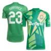 Aston Villa Martinez Jersey 24/25 – Goalkeeper Edition